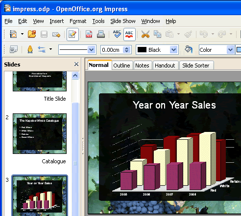 Apache OpenOffice Impress