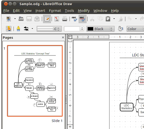 LibreOffice Draw